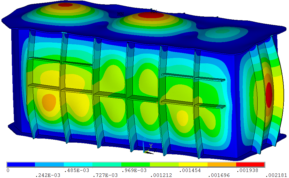 Gas-chamber pressure-impact simulation · p.15