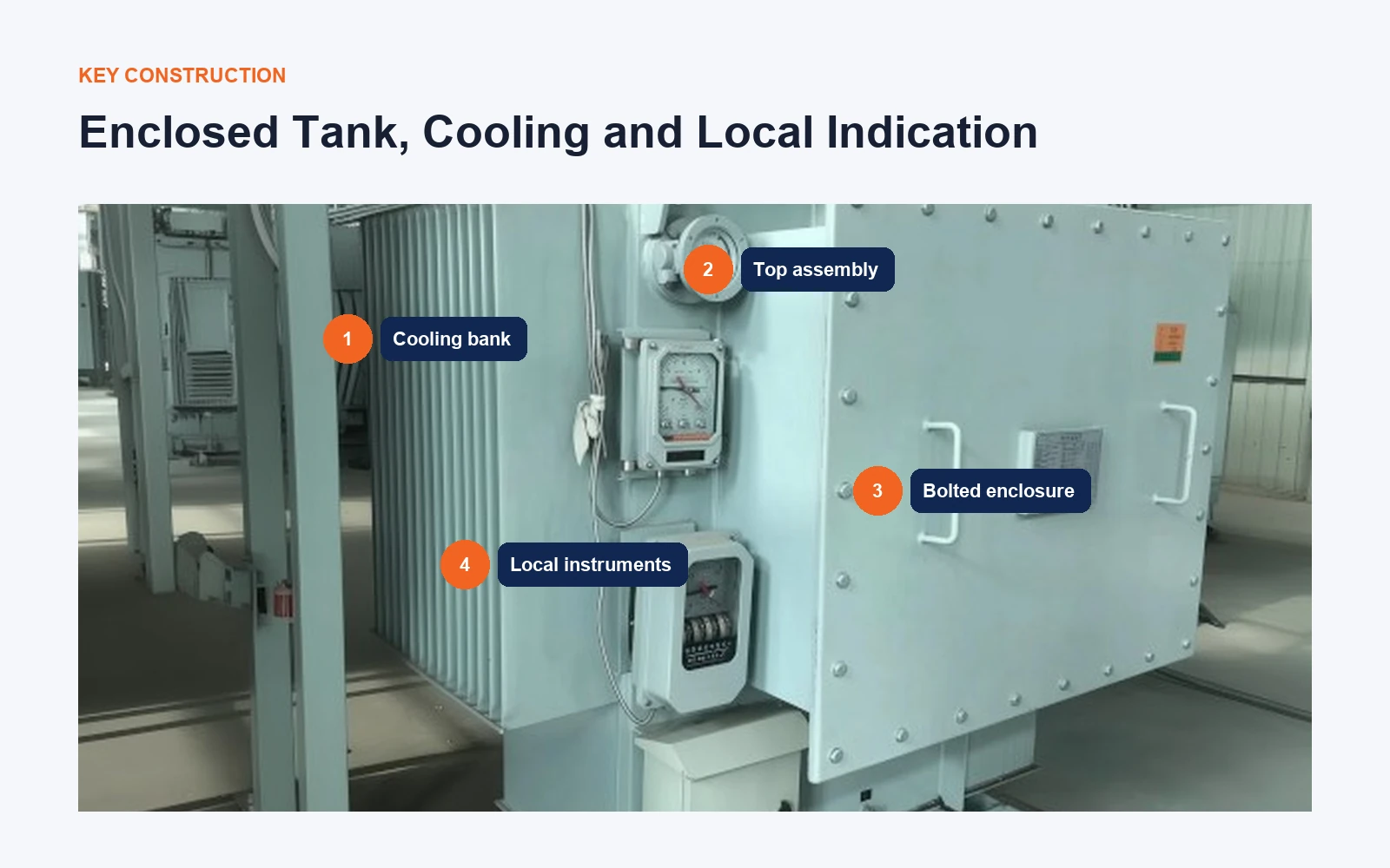 ZPS-M transformer enclosure cooling bank and local instruments