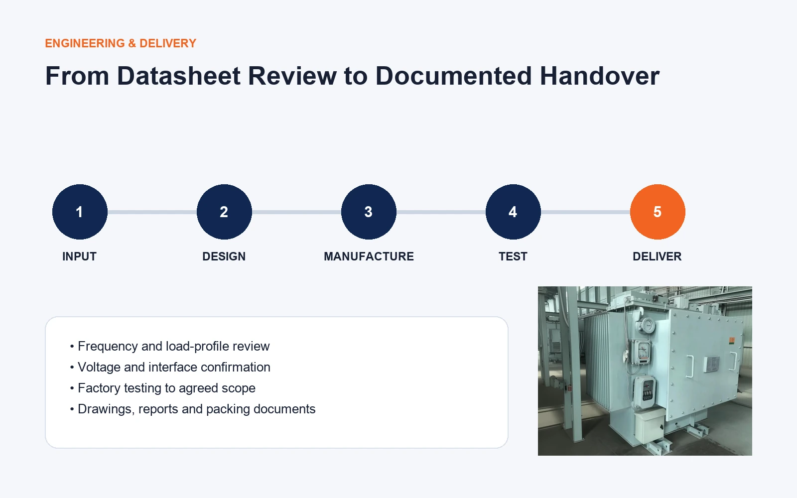 ZPS-M transformer engineering testing and delivery workflow